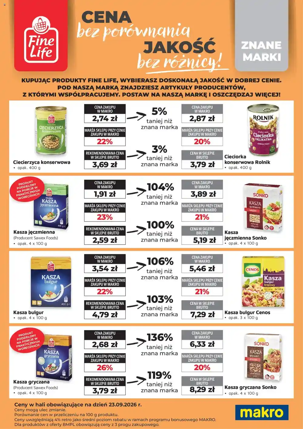 Makro gazetka promocyjna od 01.10.2026