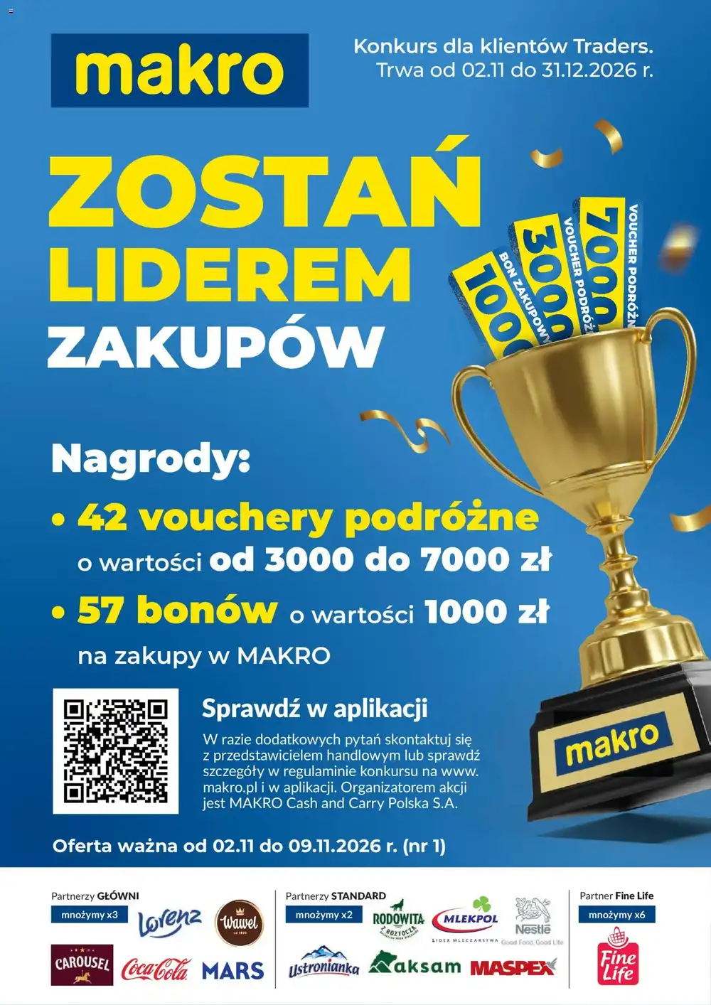 Makro gazetka od 02.11.2026 – Produkty spożywcze i napoje